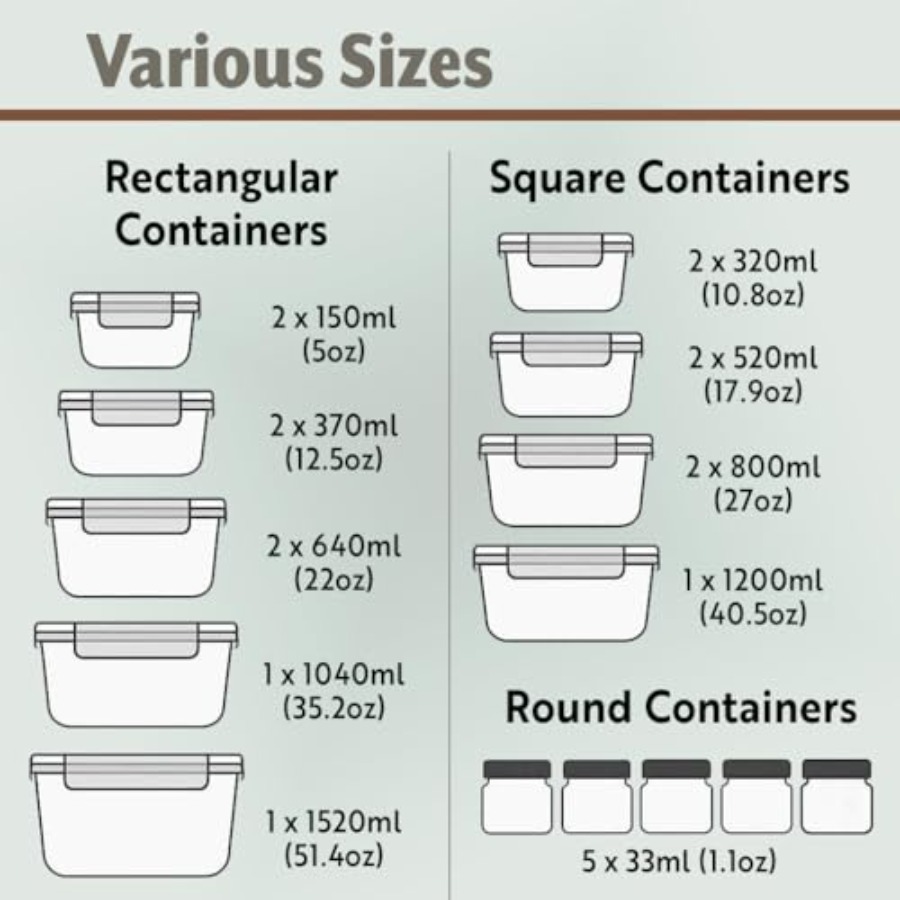 40pc Set Glass Food Storage Co - Food Storage Set Glass reseña y precio