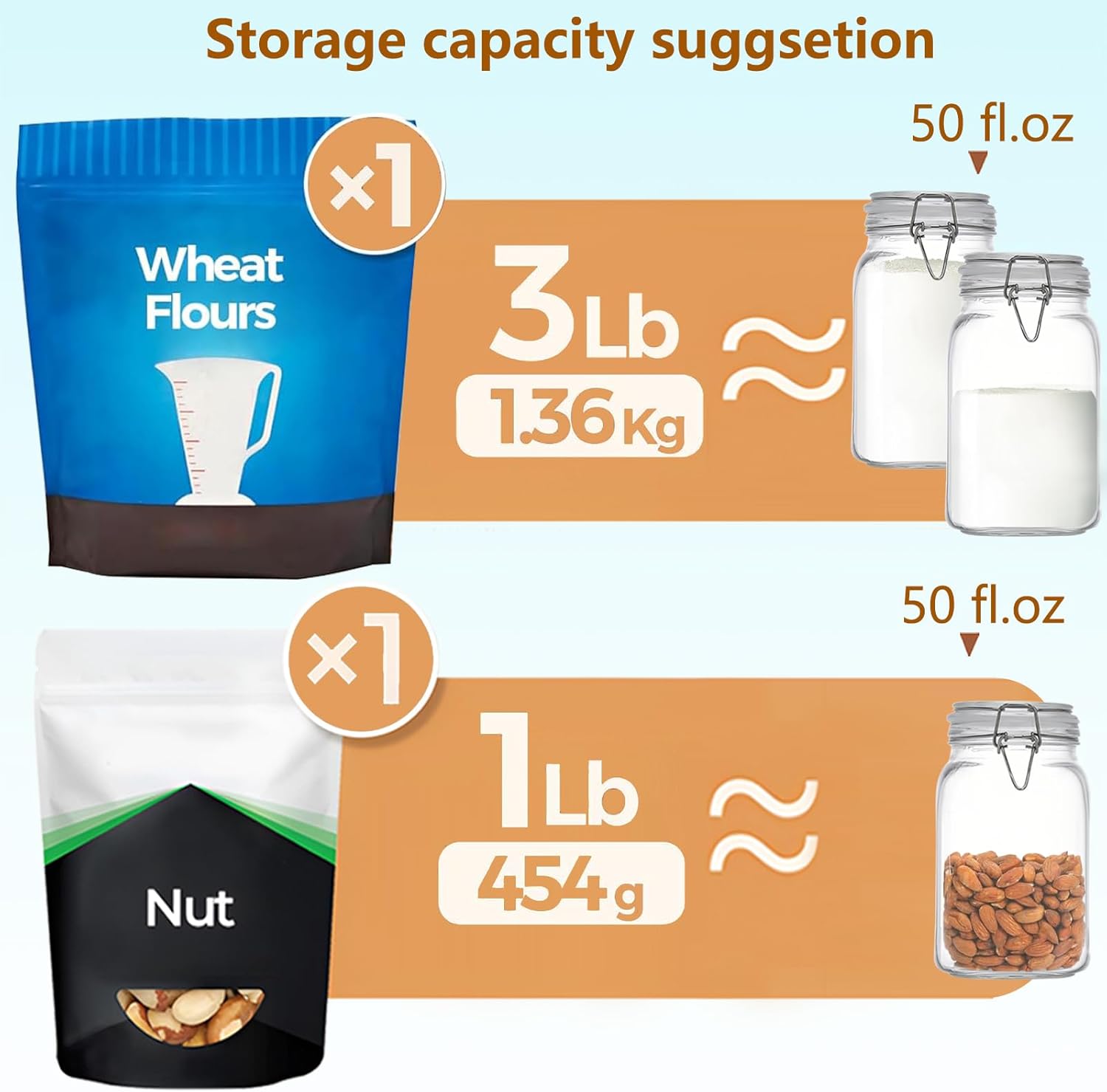 Clear Food Storage Jars 50oz S - Food Storage Set Glass reseña y precio